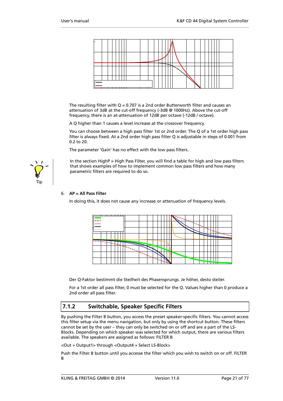 Switchable, speaker specific filters, 2 switchable, speaker specific filters | KLING & FREITAG K&F CD 44 Digital System controller User Manual | Page 21 / 77