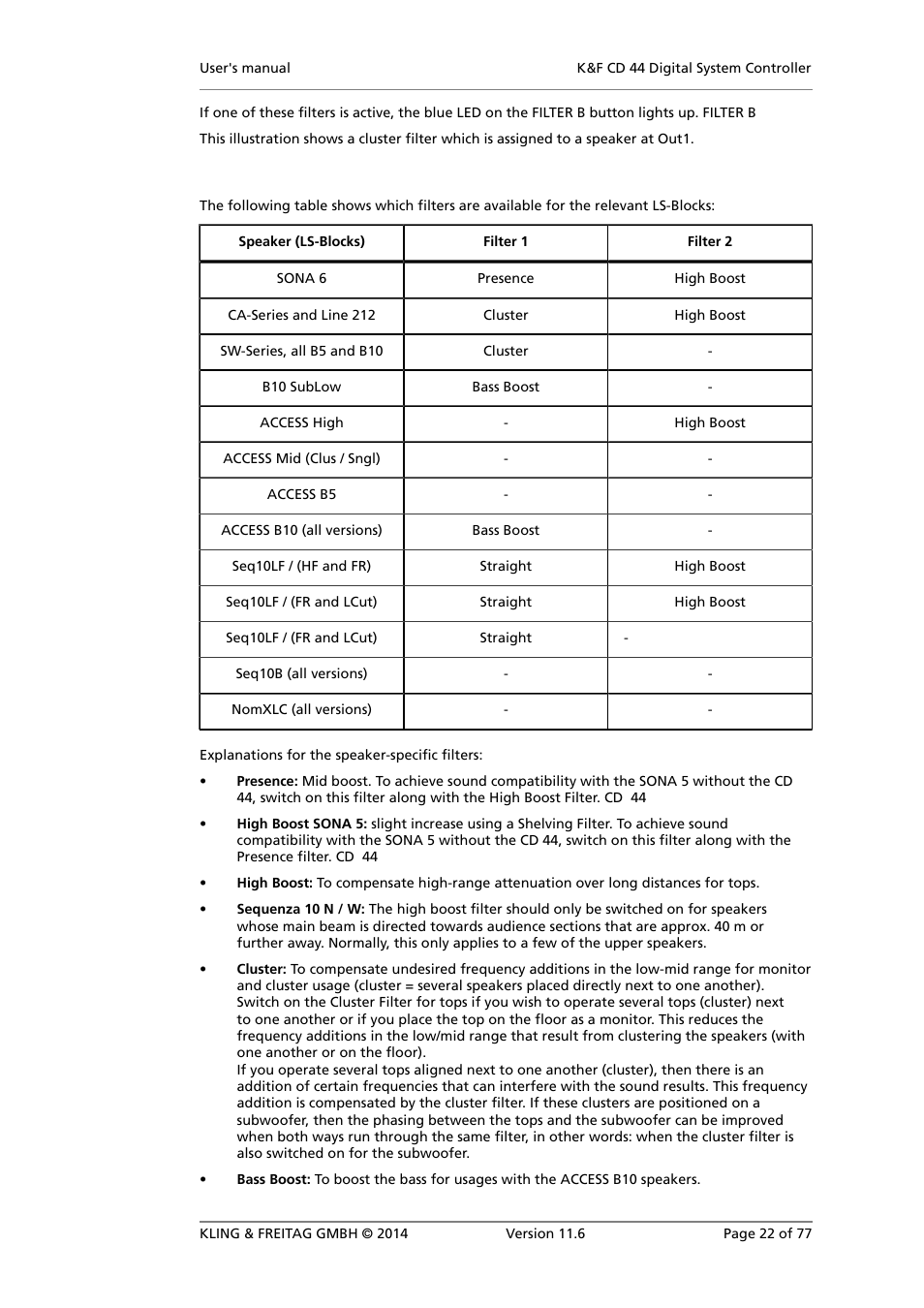 KLING & FREITAG K&F CD 44 Digital System controller User Manual | Page 22 / 77