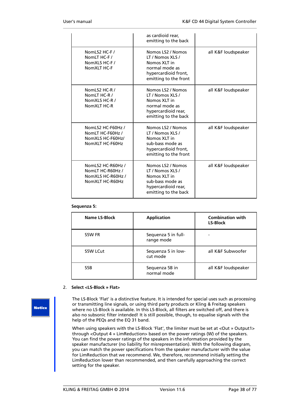 KLING & FREITAG K&F CD 44 Digital System controller User Manual | Page 38 / 77
