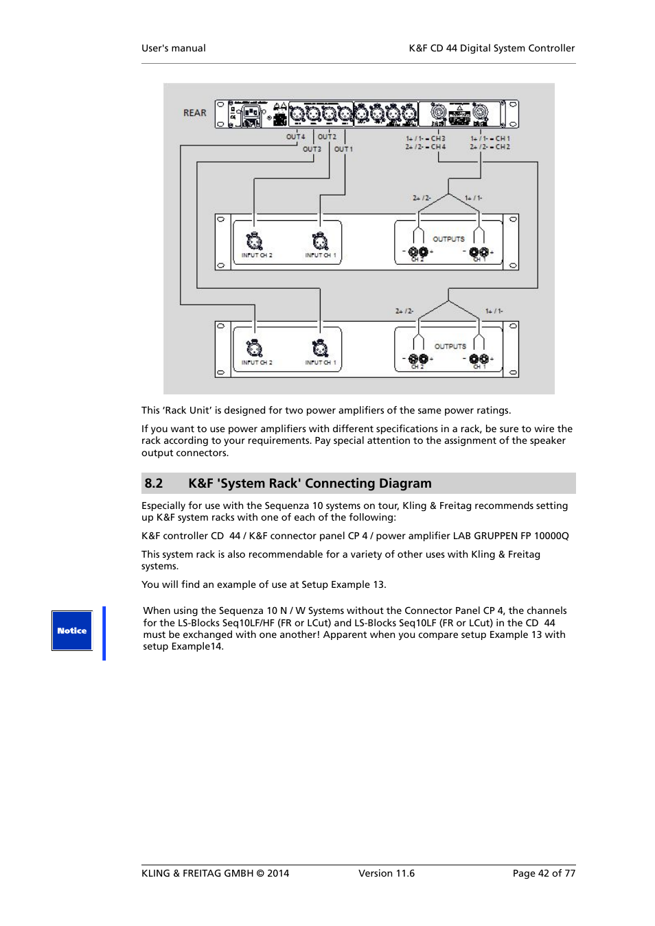 K&f 'system rack' connecting diagram, 2 k&f 'system rack' connecting diagram | KLING & FREITAG K&F CD 44 Digital System controller User Manual | Page 42 / 77
