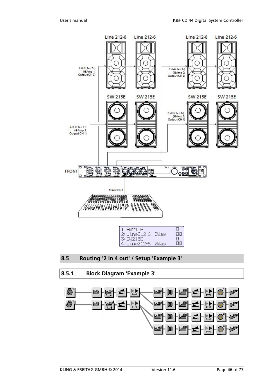 Routing '2 in 4 out' / setup 'example 3, Block diagram 'example 3 | KLING & FREITAG K&F CD 44 Digital System controller User Manual | Page 46 / 77