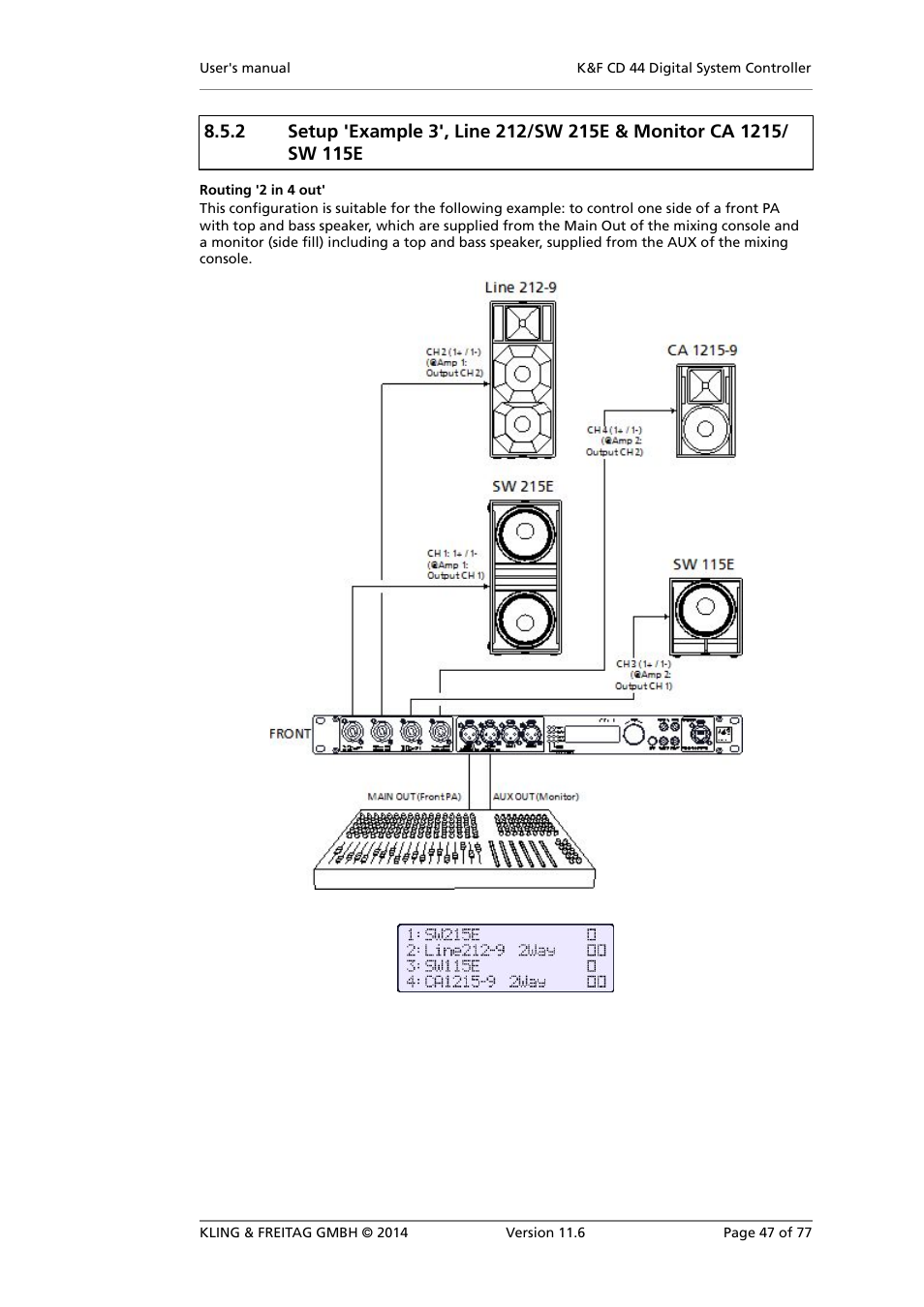 Routing '2 in 4 out (linked)' / setup 'example 4 | KLING & FREITAG K&F CD 44 Digital System controller User Manual | Page 47 / 77