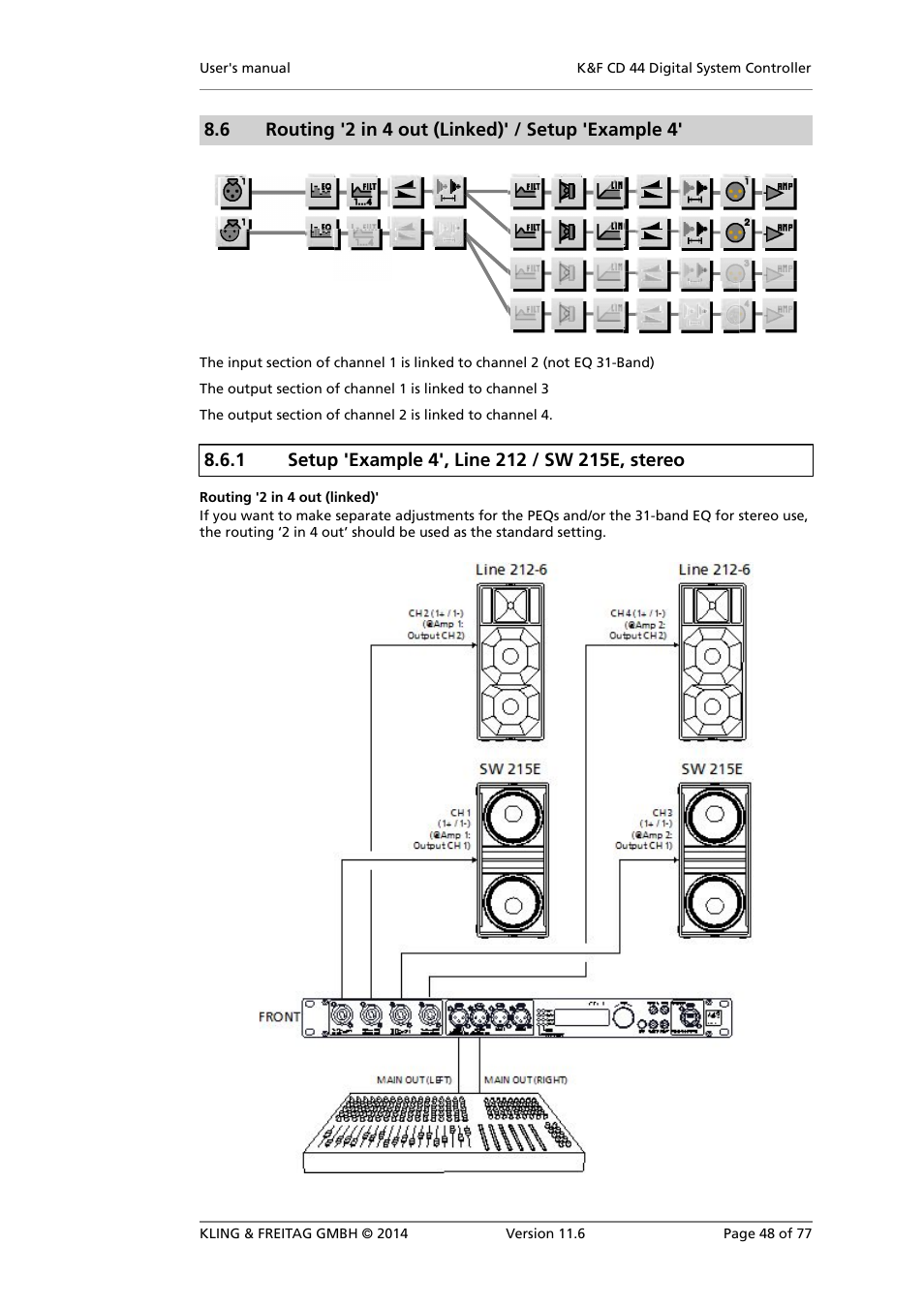 Setup 'example 4', line 212 / sw 215e, stereo, 6 routing '2 in 4 out (linked)' / setup 'example 4 | KLING & FREITAG K&F CD 44 Digital System controller User Manual | Page 48 / 77
