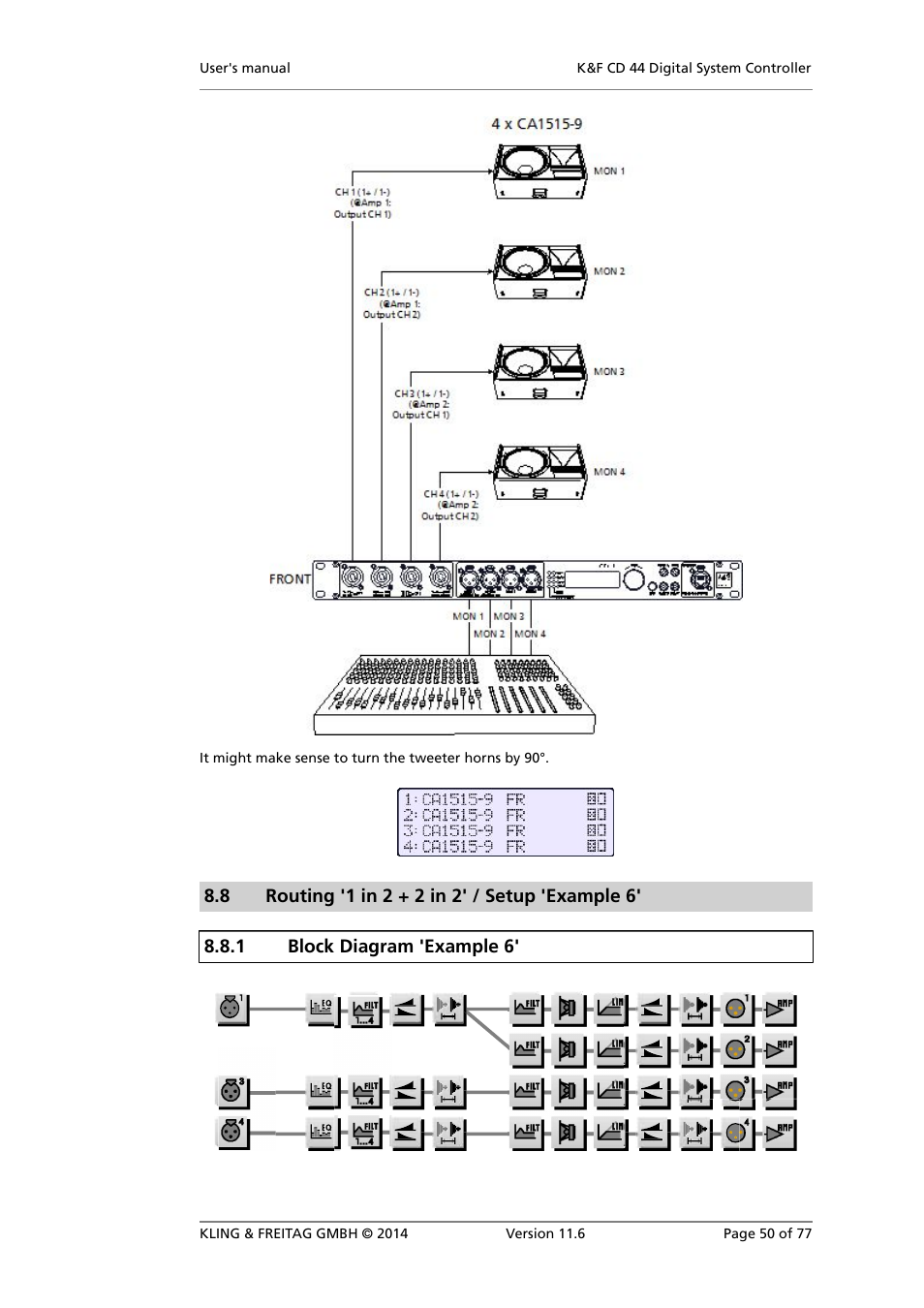 Routing '1 in 2 + 2 in 2' / setup 'example 6, Block diagram 'example 6 | KLING & FREITAG K&F CD 44 Digital System controller User Manual | Page 50 / 77