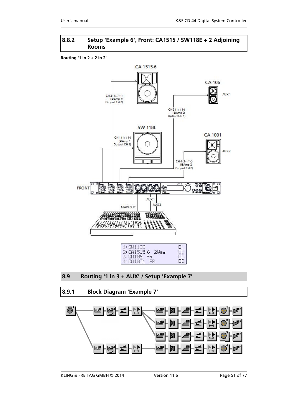 Routing '1 in 3 + aux' / setup 'example 7, Block diagram 'example 7 | KLING & FREITAG K&F CD 44 Digital System controller User Manual | Page 51 / 77