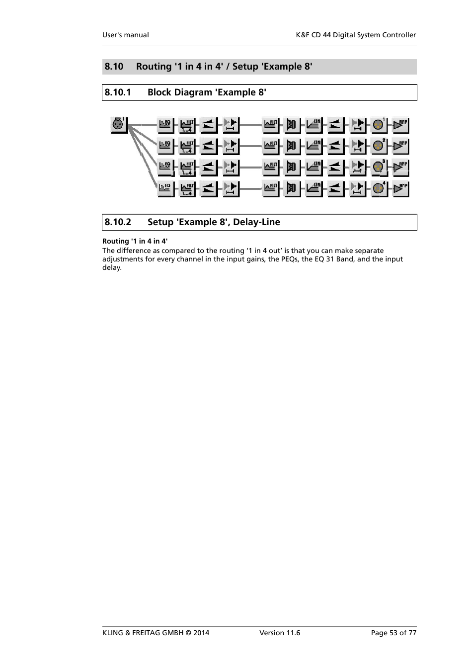Block diagram 'example 8, Setup 'example 8', delay-line | KLING & FREITAG K&F CD 44 Digital System controller User Manual | Page 53 / 77
