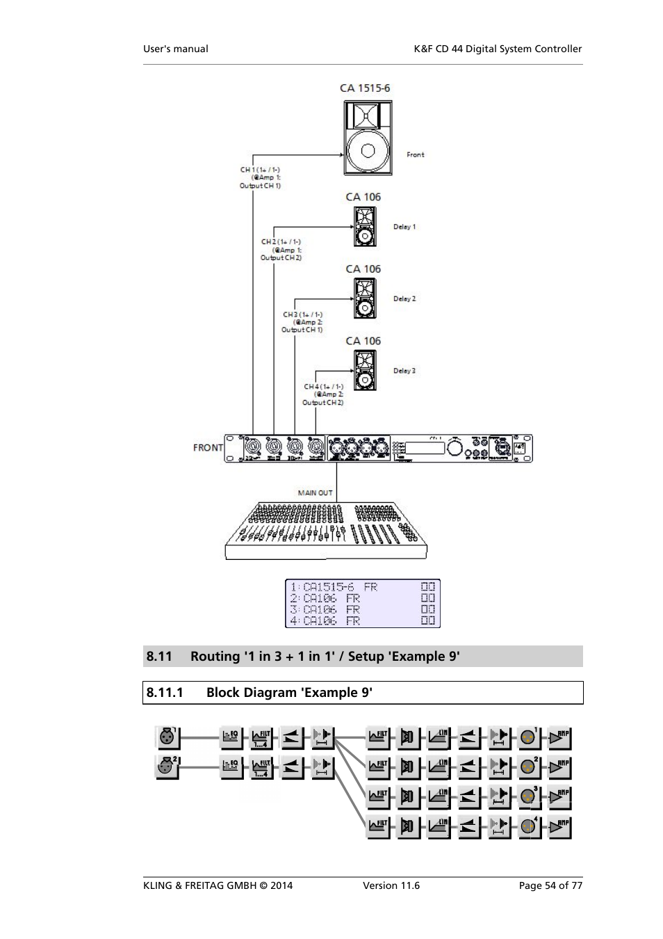 Routing '1 in 3 + 1 in 1' / setup 'example 9, Block diagram 'example 9 | KLING & FREITAG K&F CD 44 Digital System controller User Manual | Page 54 / 77