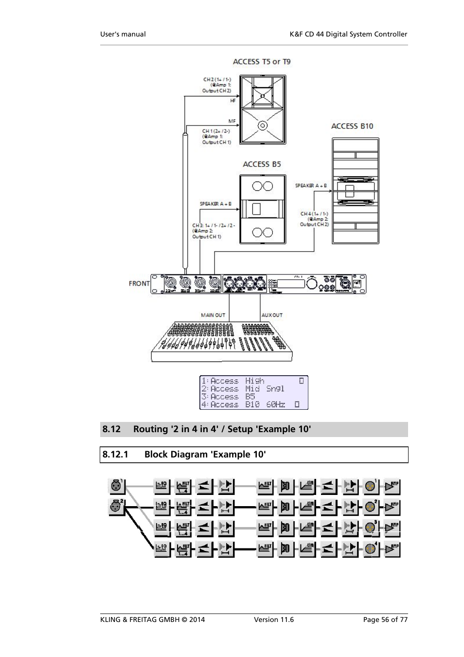 Routing '2 in 4 in 4' / setup 'example 10, Block diagram 'example 10, Setup 'example 10 | KLING & FREITAG K&F CD 44 Digital System controller User Manual | Page 56 / 77