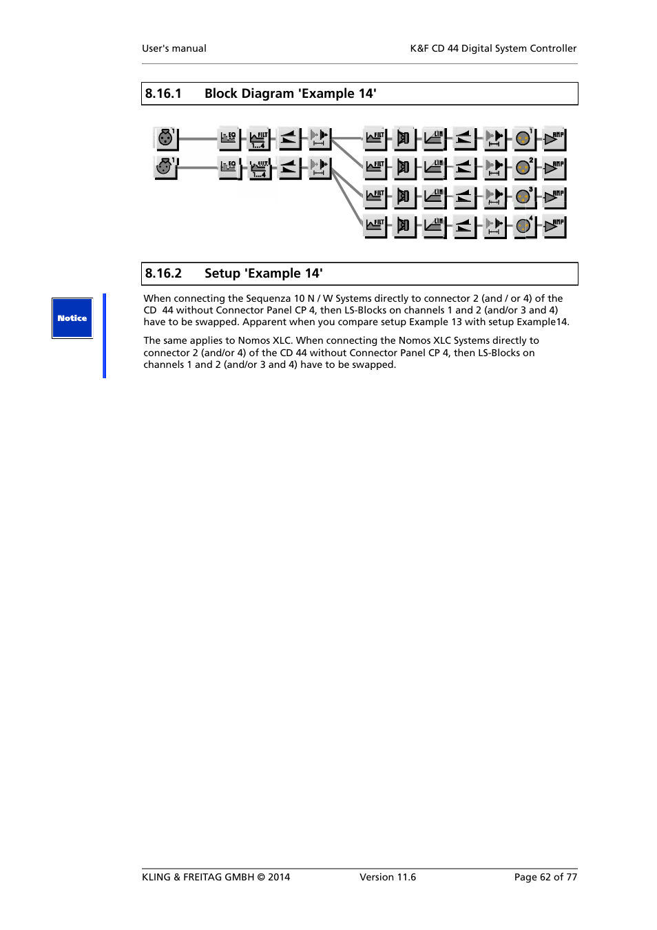 Setup 'example 14 | KLING & FREITAG K&F CD 44 Digital System controller User Manual | Page 62 / 77