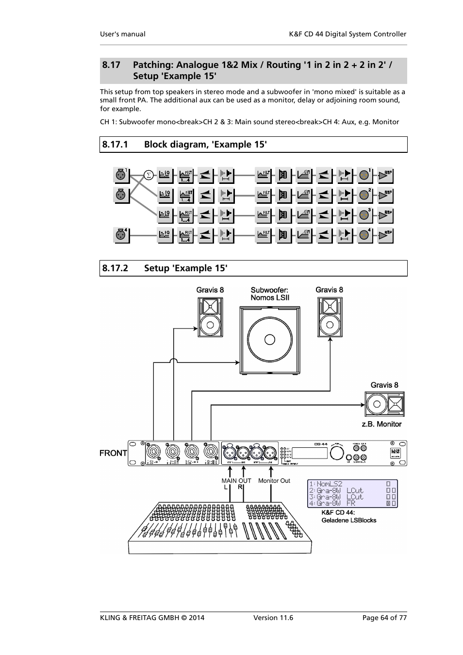 Block diagram, 'example 15, Setup 'example 15, Subwoofer with integrated crossover | KLING & FREITAG K&F CD 44 Digital System controller User Manual | Page 64 / 77
