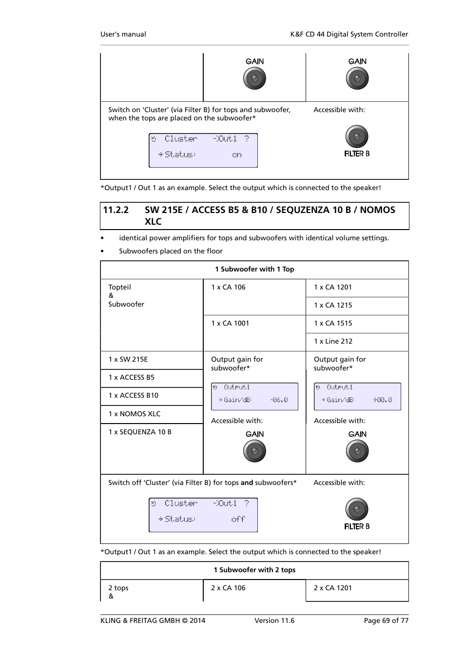KLING & FREITAG K&F CD 44 Digital System controller User Manual | Page 69 / 77