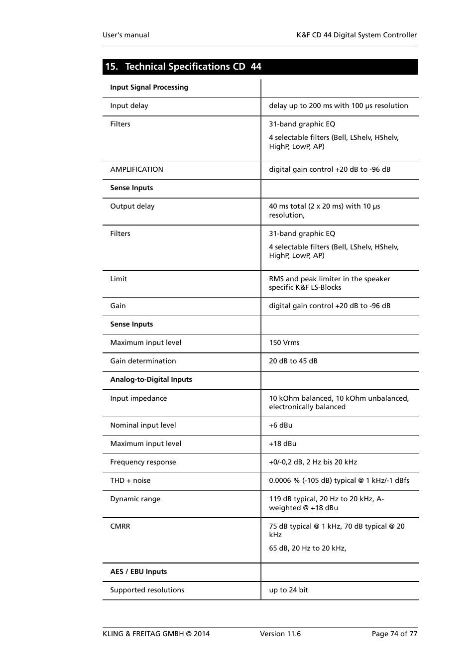 Technical specifications cd 44 | KLING & FREITAG K&F CD 44 Digital System controller User Manual | Page 74 / 77