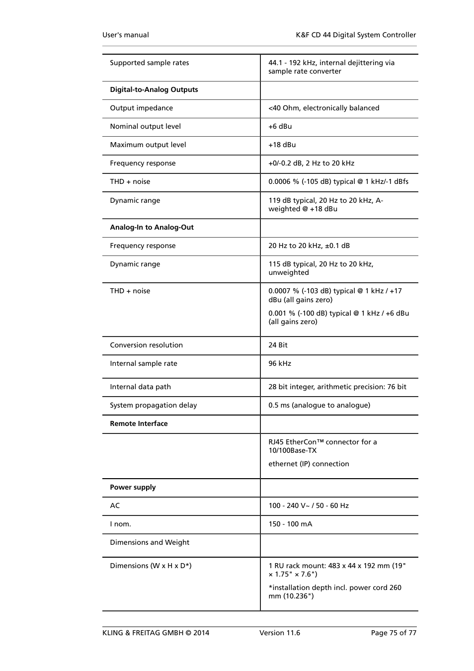 KLING & FREITAG K&F CD 44 Digital System controller User Manual | Page 75 / 77