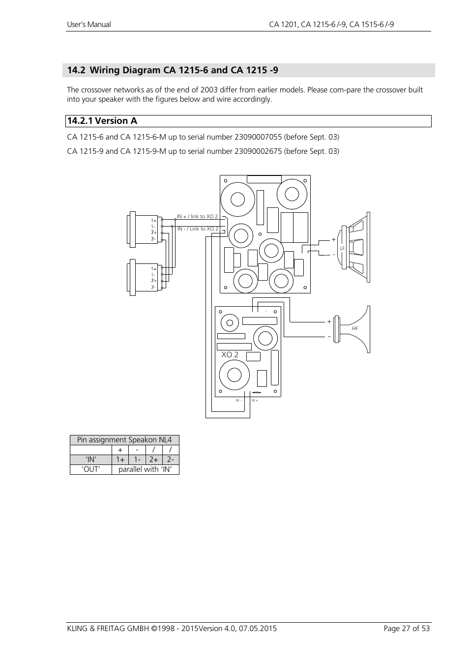 1 version a | KLING & FREITAG K&F CA 1515-9 User Manual | Page 27 / 53