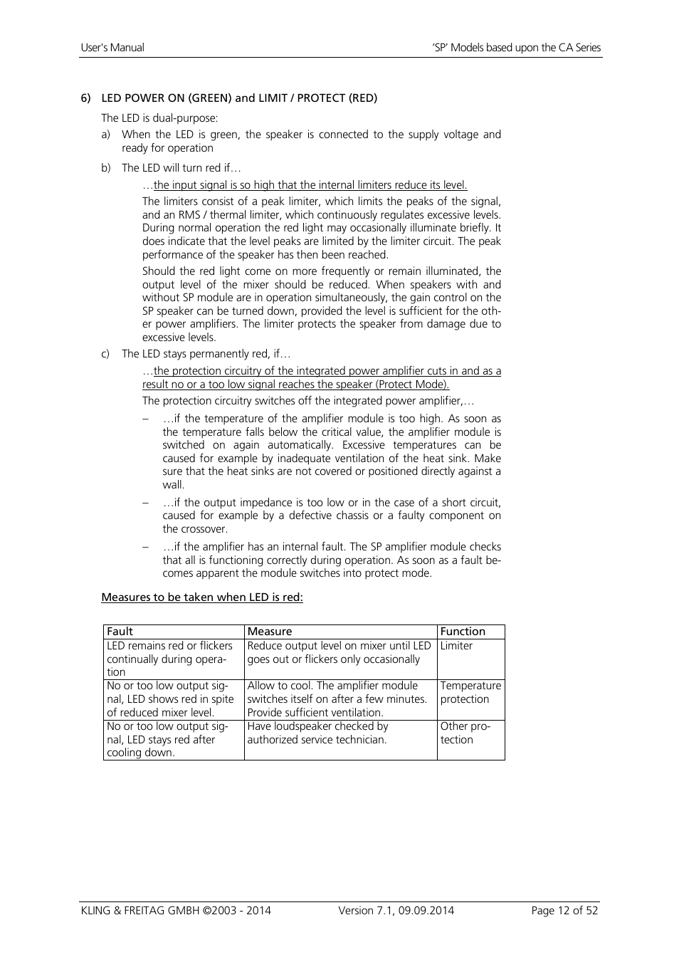 KLING & FREITAG K&F CA 1515-9 - SP User Manual | Page 12 / 52