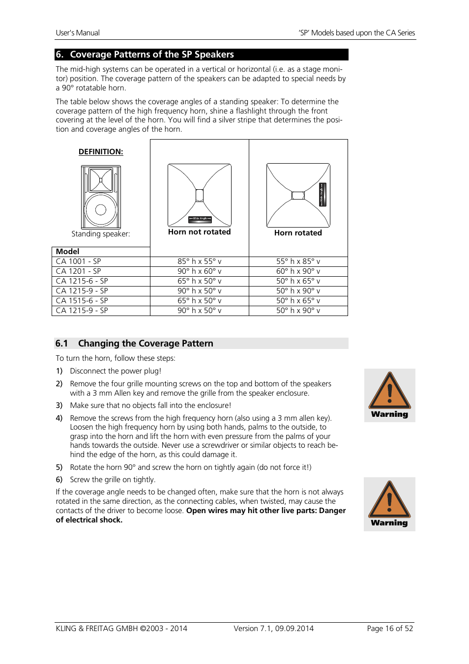 Coverage patterns of the sp speakers, 1 changing the coverage pattern | KLING & FREITAG K&F CA 1515-9 - SP User Manual | Page 16 / 52