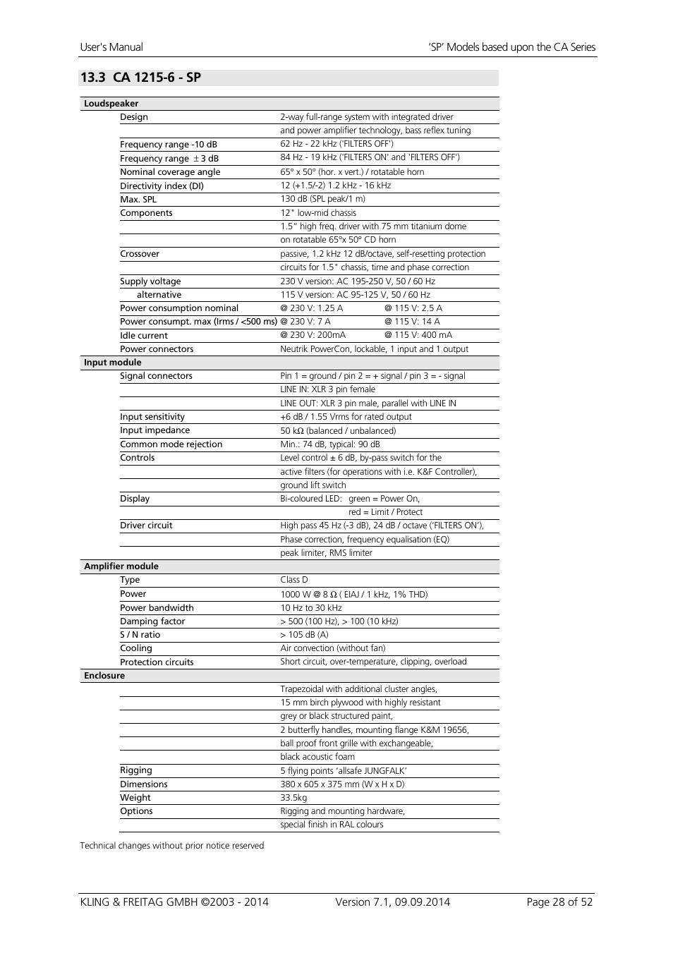KLING & FREITAG K&F CA 1515-9 - SP User Manual | Page 28 / 52