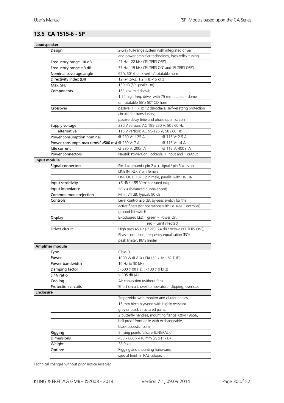 KLING & FREITAG K&F CA 1515-9 - SP User Manual | Page 30 / 52