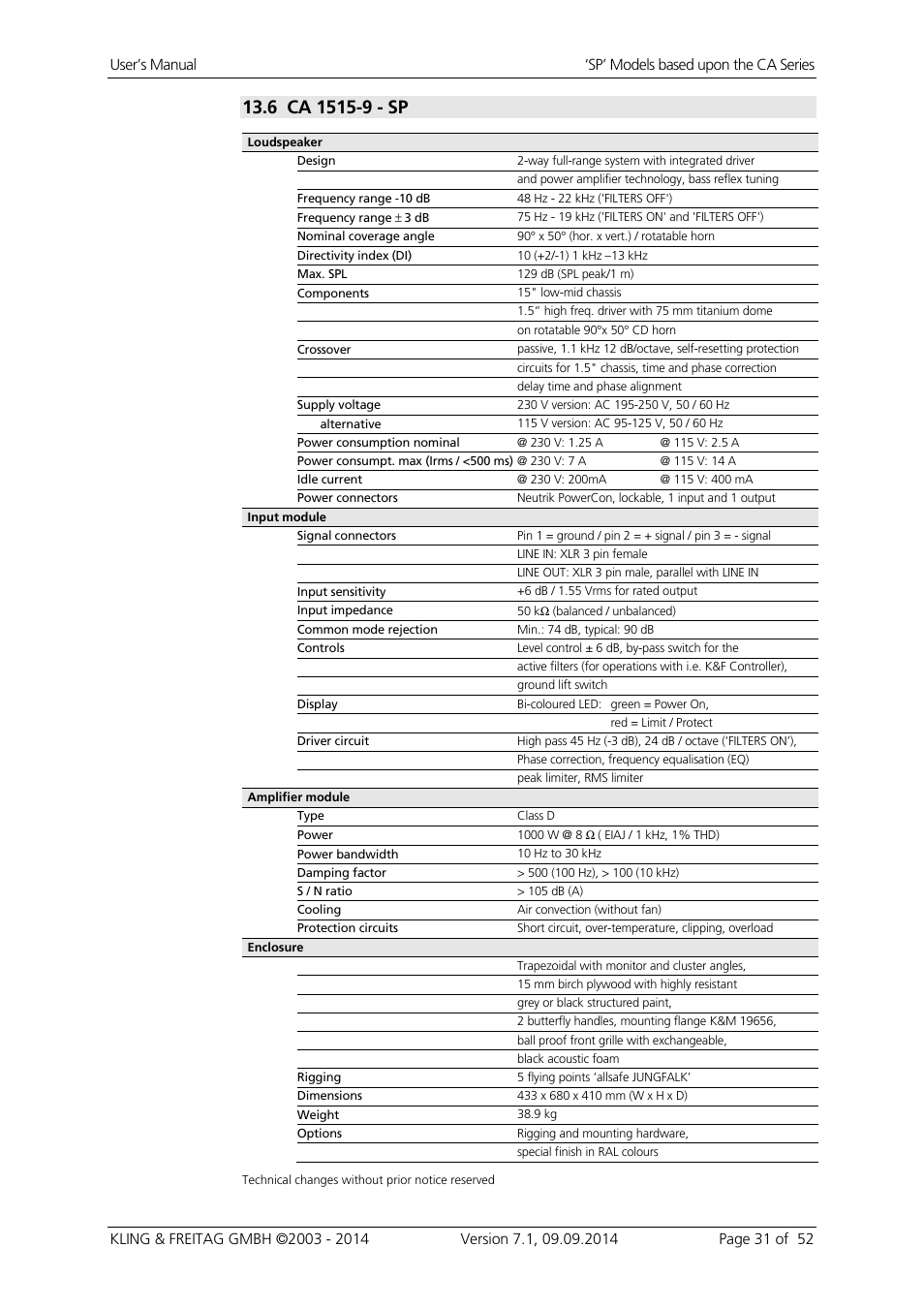 KLING & FREITAG K&F CA 1515-9 - SP User Manual | Page 31 / 52