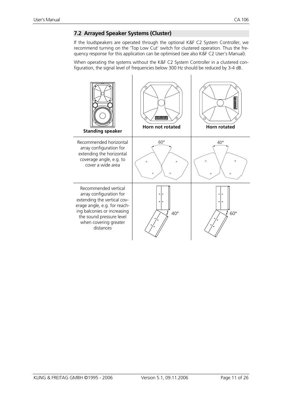 2 arrayed speaker systems (cluster), Arrayed speaker systems (cluster) | KLING & FREITAG K&F CA 106 User Manual | Page 11 / 26