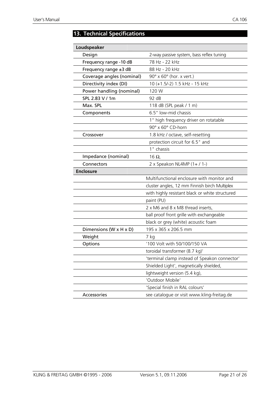 13 technical specifications, Technical specifications | KLING & FREITAG K&F CA 106 User Manual | Page 21 / 26