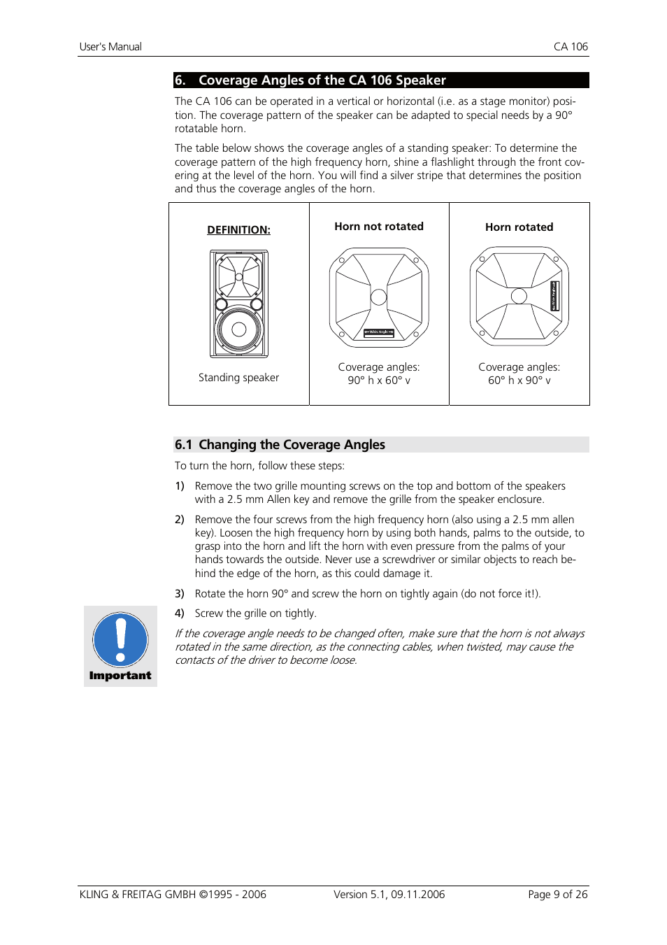 6 coverage angles of the ca 106 speaker, 1 changing the coverage angles, Coverage angles of the ca 106 speaker | Changing the coverage angles | KLING & FREITAG K&F CA 106 User Manual | Page 9 / 26