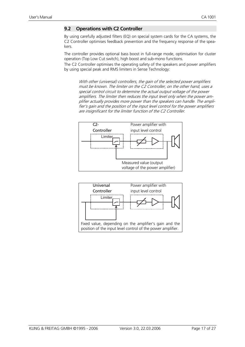 Operations with c2 controller | KLING & FREITAG K&F CA 1001 User Manual | Page 17 / 27
