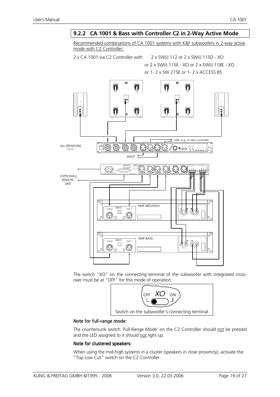 KLING & FREITAG K&F CA 1001 User Manual | Page 19 / 27