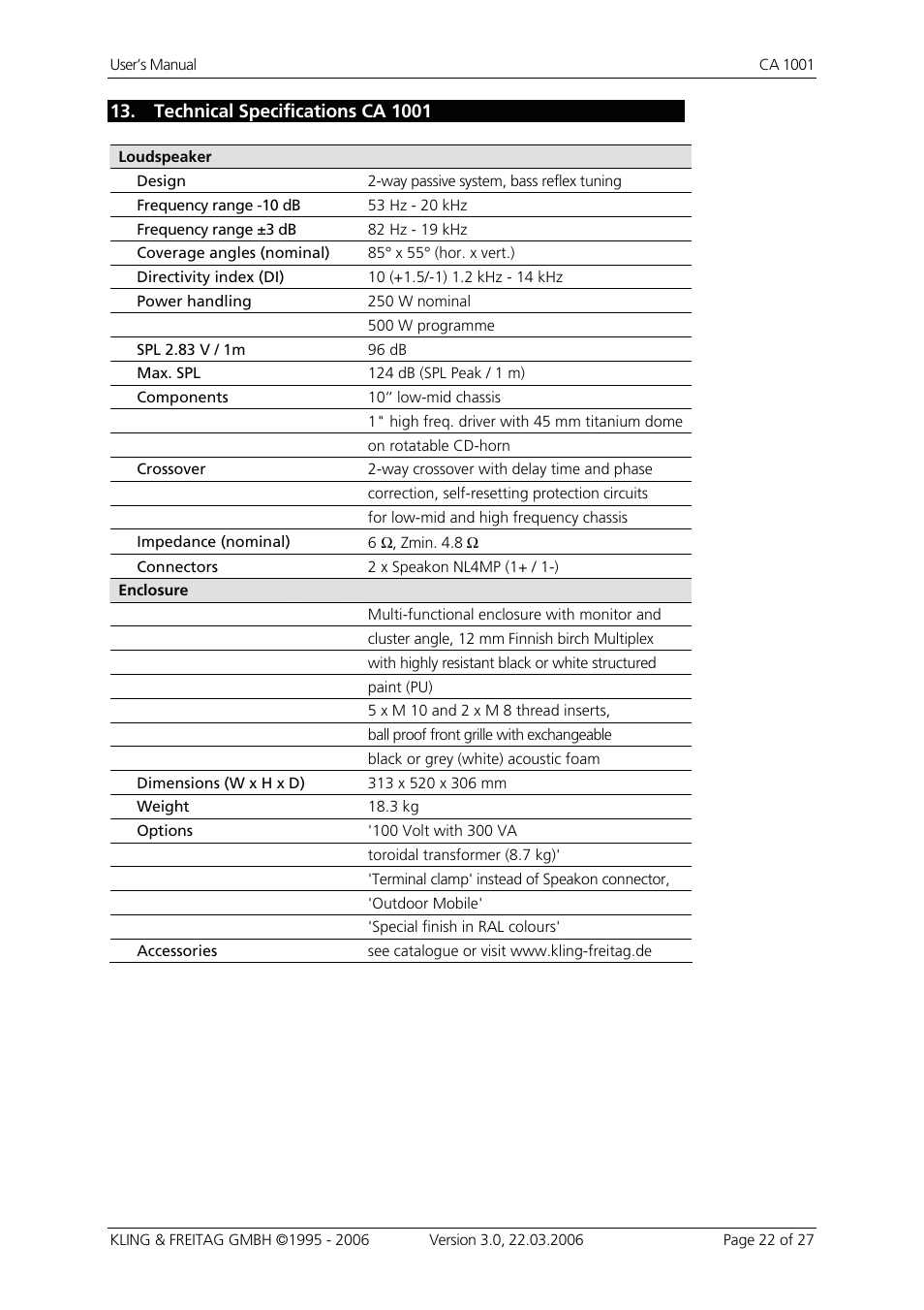 Technical specifications ca 1001 | KLING & FREITAG K&F CA 1001 User Manual | Page 22 / 27