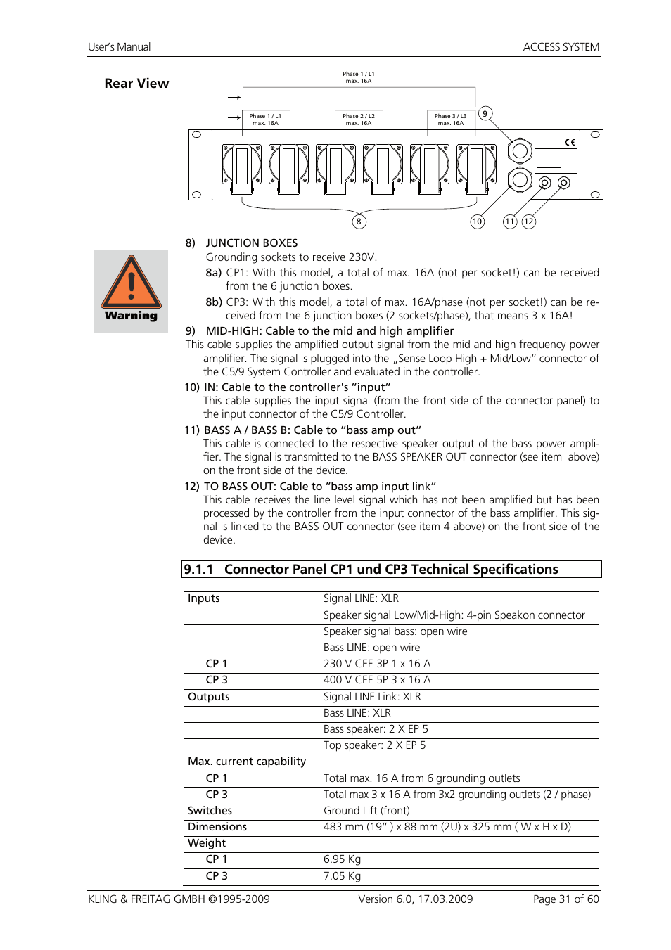 Rear view | KLING & FREITAG K&F ACCESS T9 User Manual | Page 31 / 60