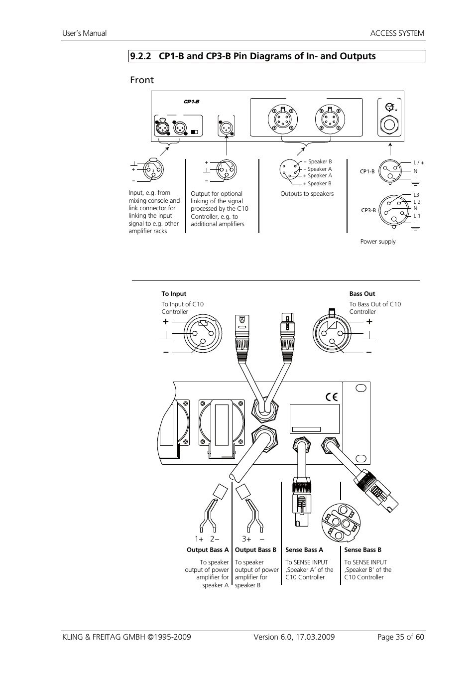 2 cp1-b and cp3-b pin diagrams of in- and outputs, Cp1-b and cp3-b pin diagrams of in- and outputs | KLING & FREITAG K&F ACCESS T9 User Manual | Page 35 / 60