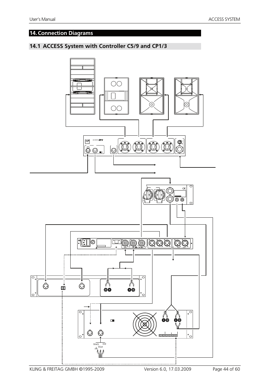14 connection diagrams, 1 access system with controller c5/9 and cp1/3, Connection diagrams | Access system with controller c5/9 and cp1/3 | KLING & FREITAG K&F ACCESS T9 User Manual | Page 44 / 60