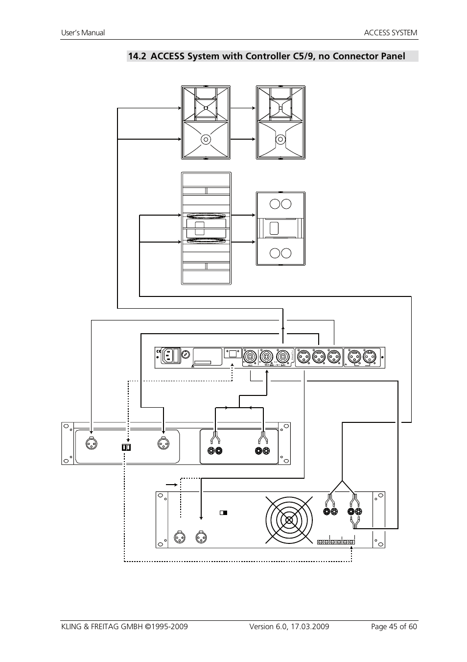 KLING & FREITAG K&F ACCESS T9 User Manual | Page 45 / 60
