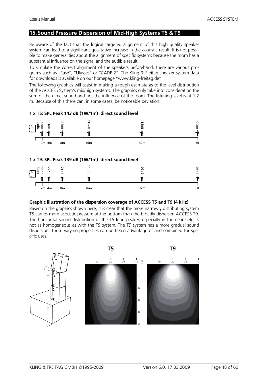 T5 t9 | KLING & FREITAG K&F ACCESS T9 User Manual | Page 48 / 60