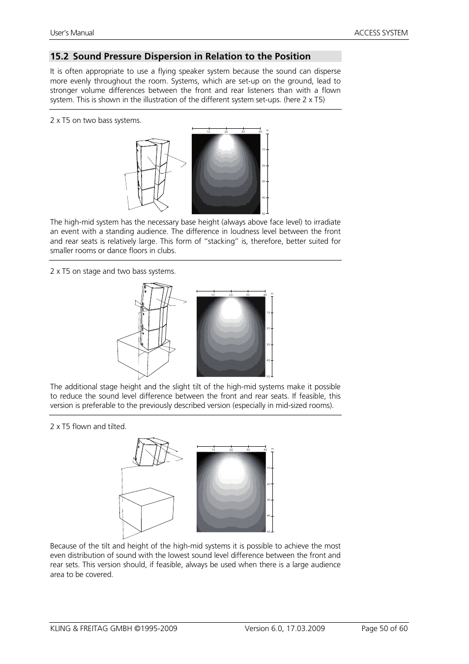 KLING & FREITAG K&F ACCESS T9 User Manual | Page 50 / 60