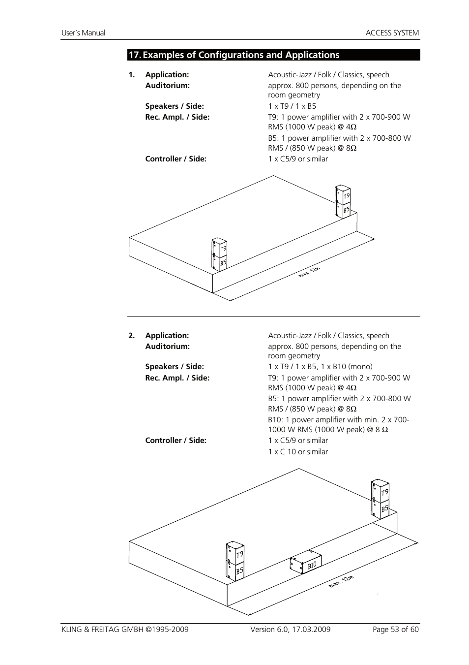 17 examples of configurations and applications, Examples of configurations and applications | KLING & FREITAG K&F ACCESS T9 User Manual | Page 53 / 60