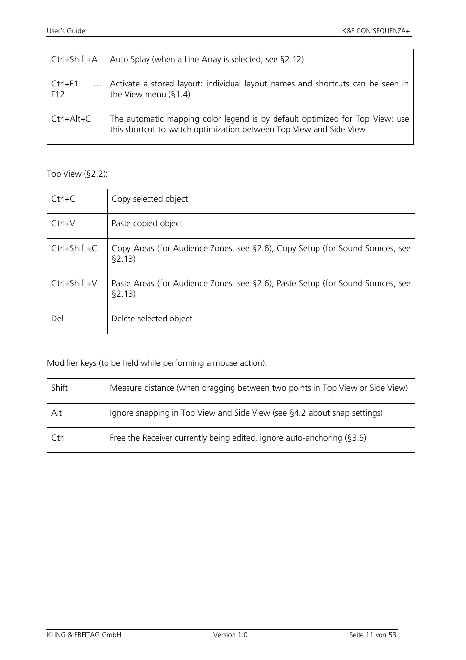 KLING & FREITAG CON:SEQUENZA+K&F User Manual | Page 11 / 53