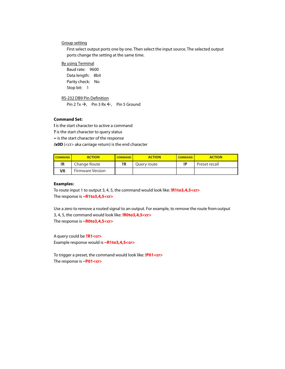 Knox Video DIGI-88 User Manual | Page 15 / 21