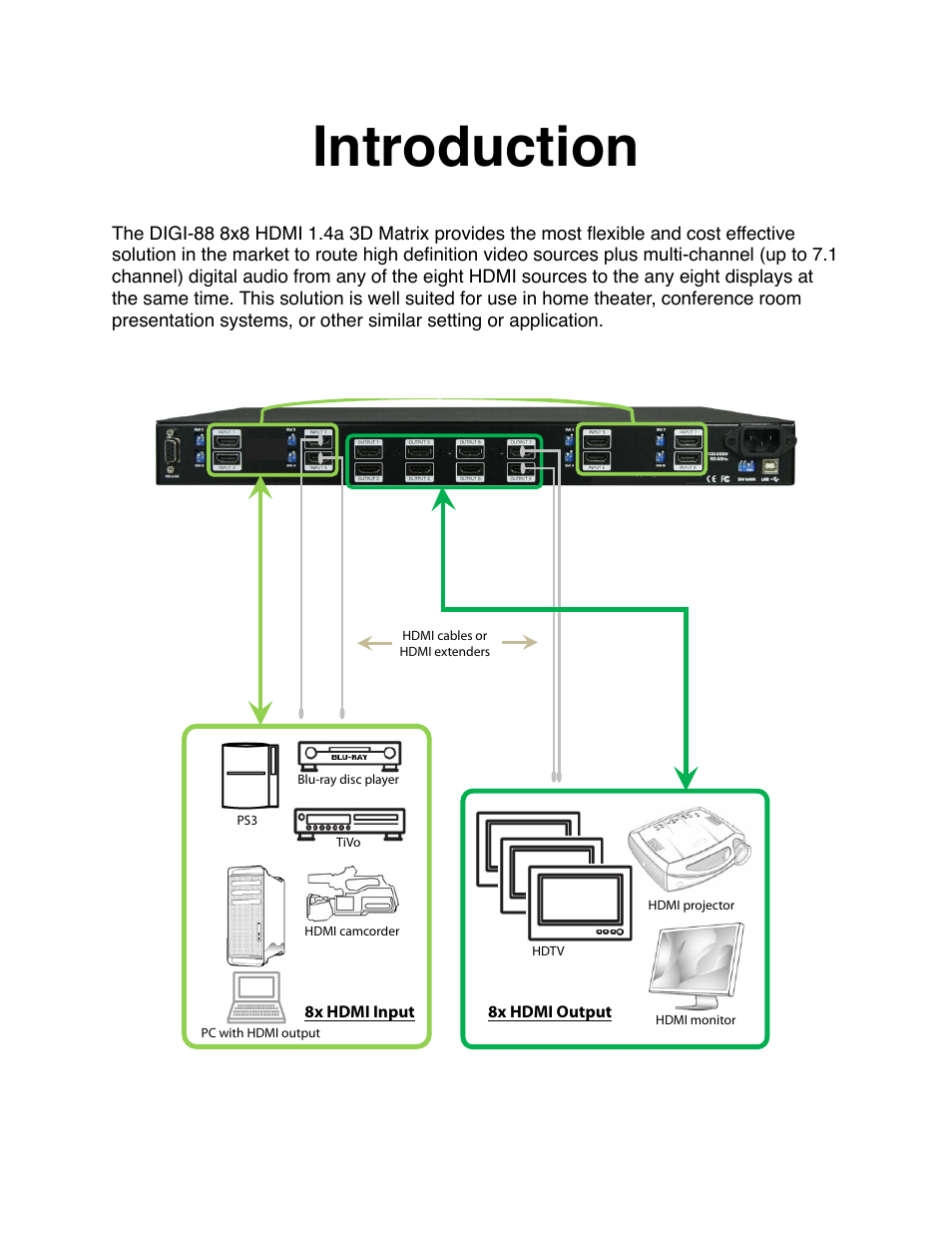 Introduction, Asp-88 | Knox Video DIGI-88 User Manual | Page 4 / 21