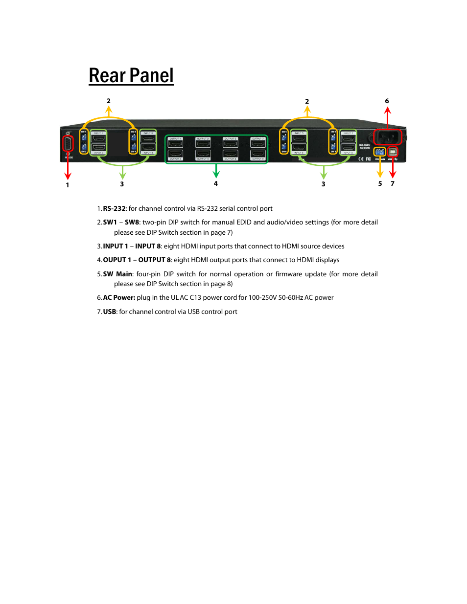 Rear panel | Knox Video DIGI-88 User Manual | Page 8 / 21