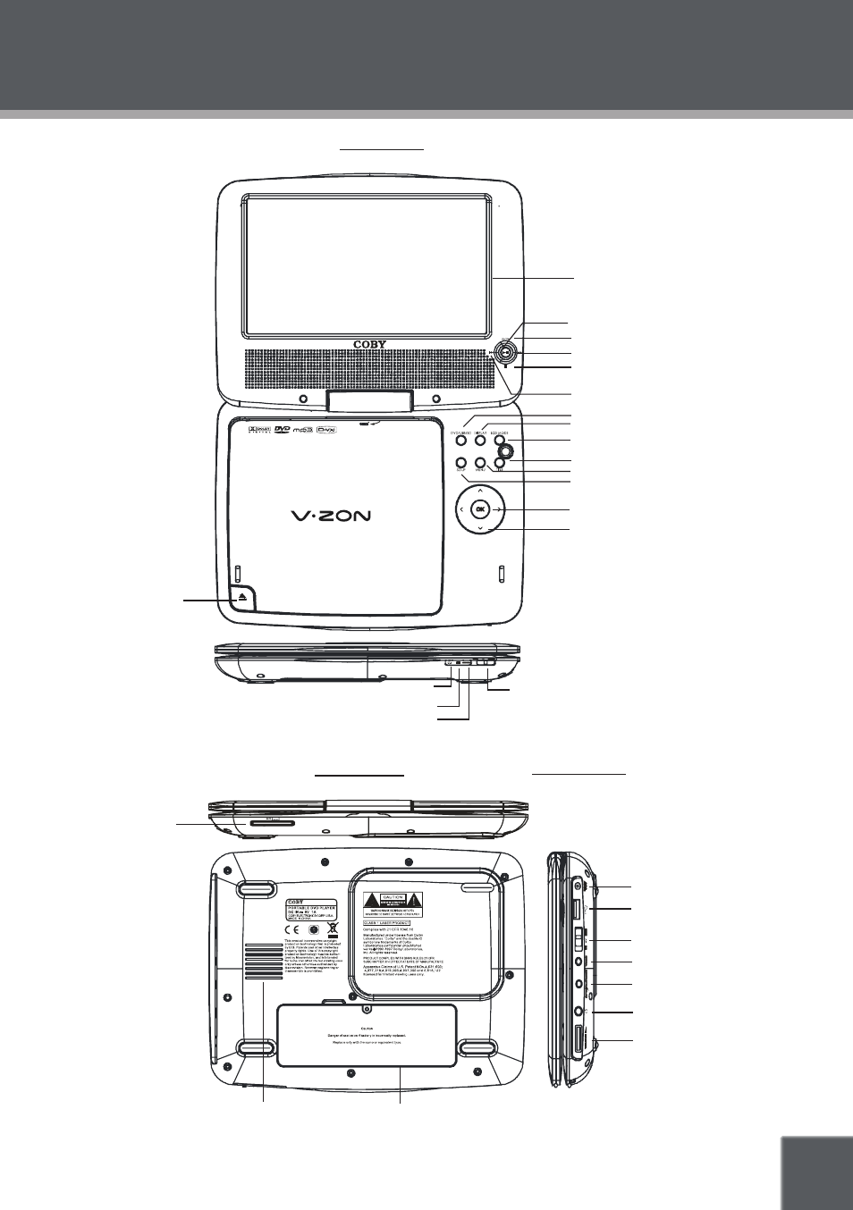 Location of controls, Front view, Top view | COBY electronic TFDVD7379 User Manual | Page 11 / 26