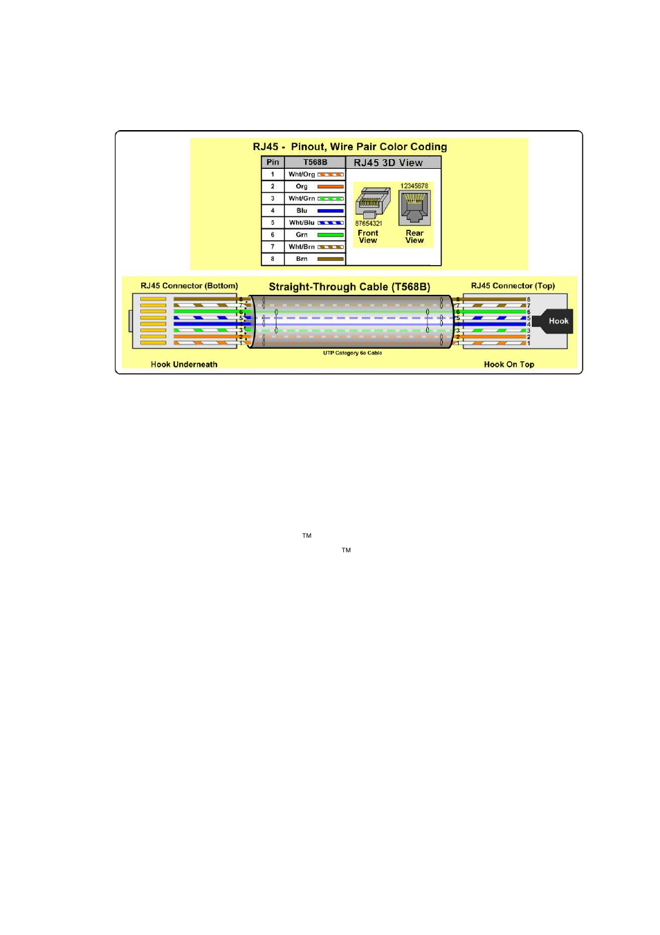 Knox Video RSIII User Manual | Page 12 / 25