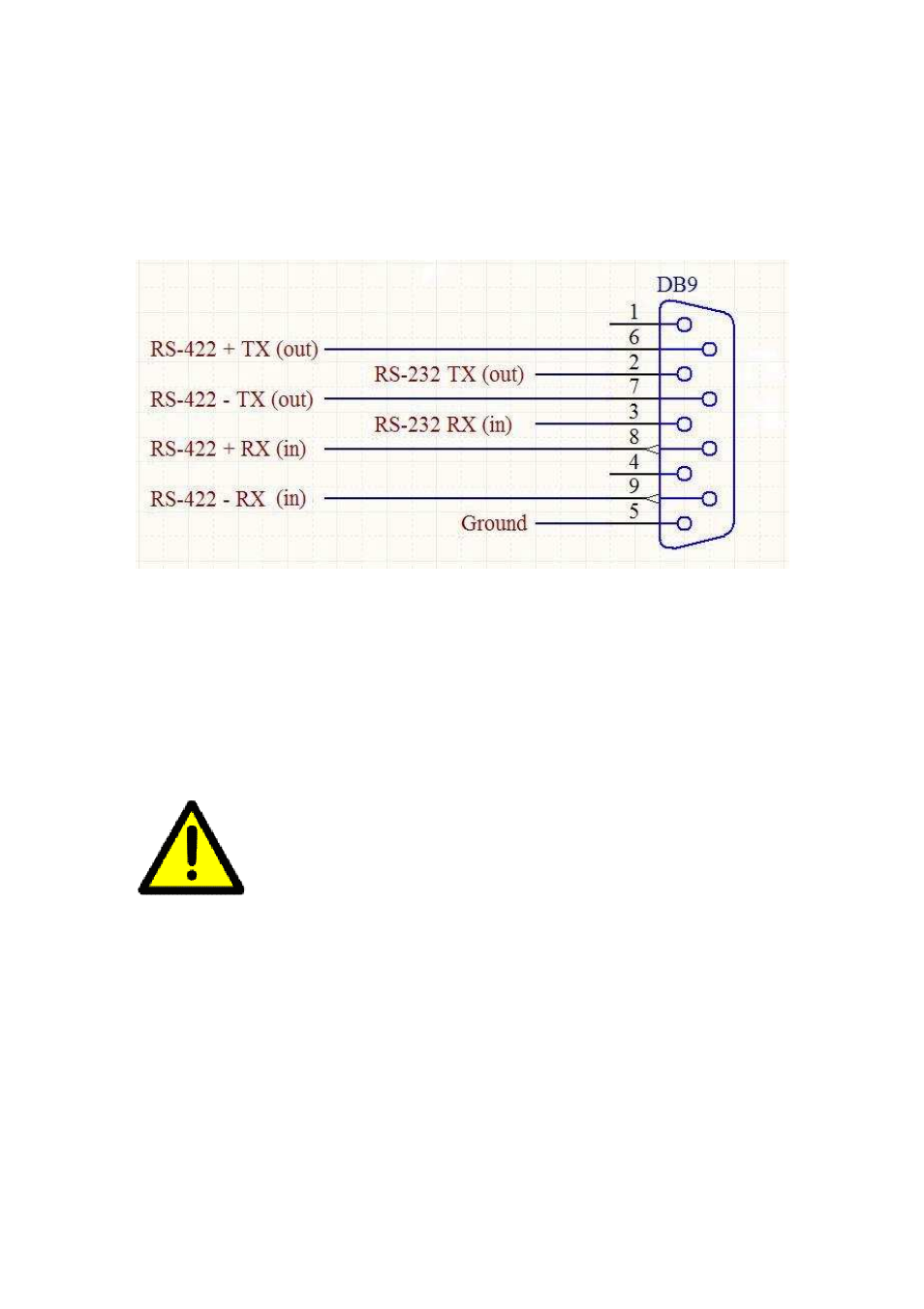 Knox Video RSIII User Manual | Page 13 / 25