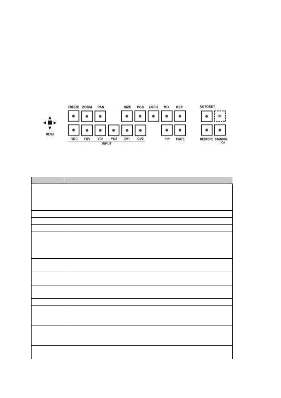 Knox Video VS-200 User Manual | Page 21 / 65