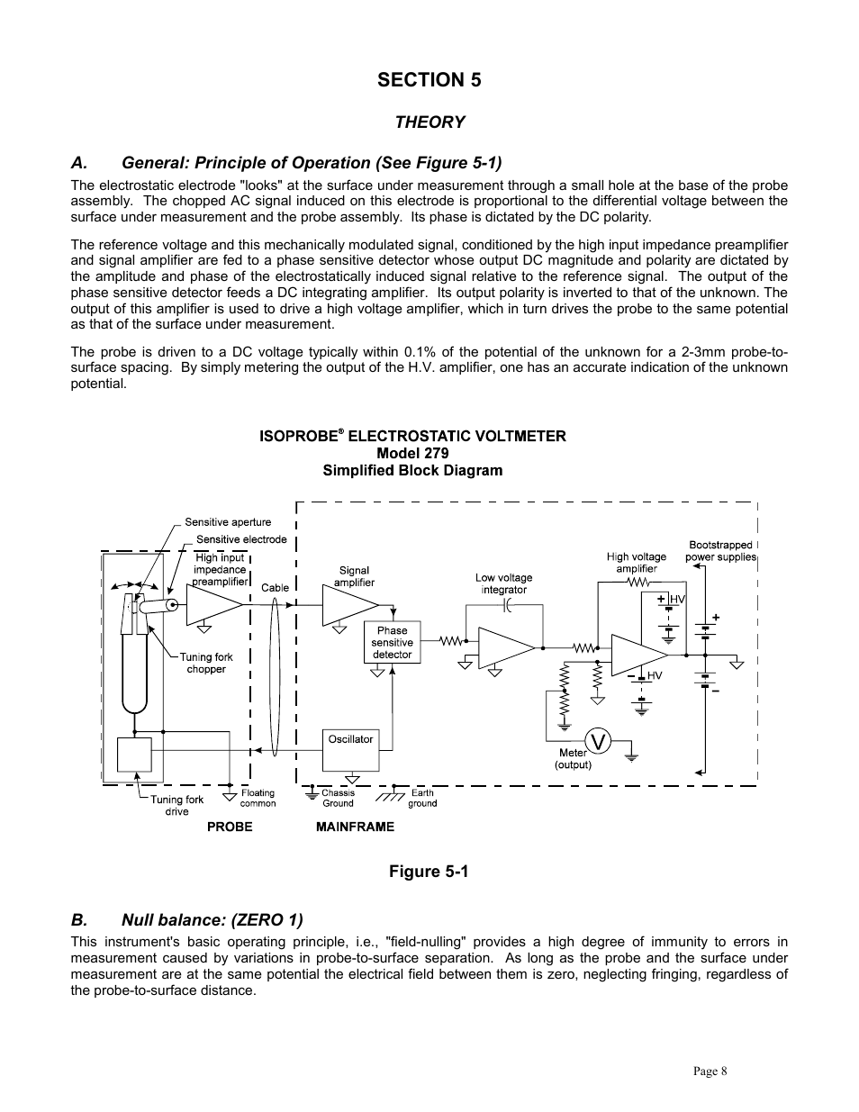 Monroe Electronics Electrostatic Voltmeter - Isoprobe® - model 279L User Manual | Page 11 / 24