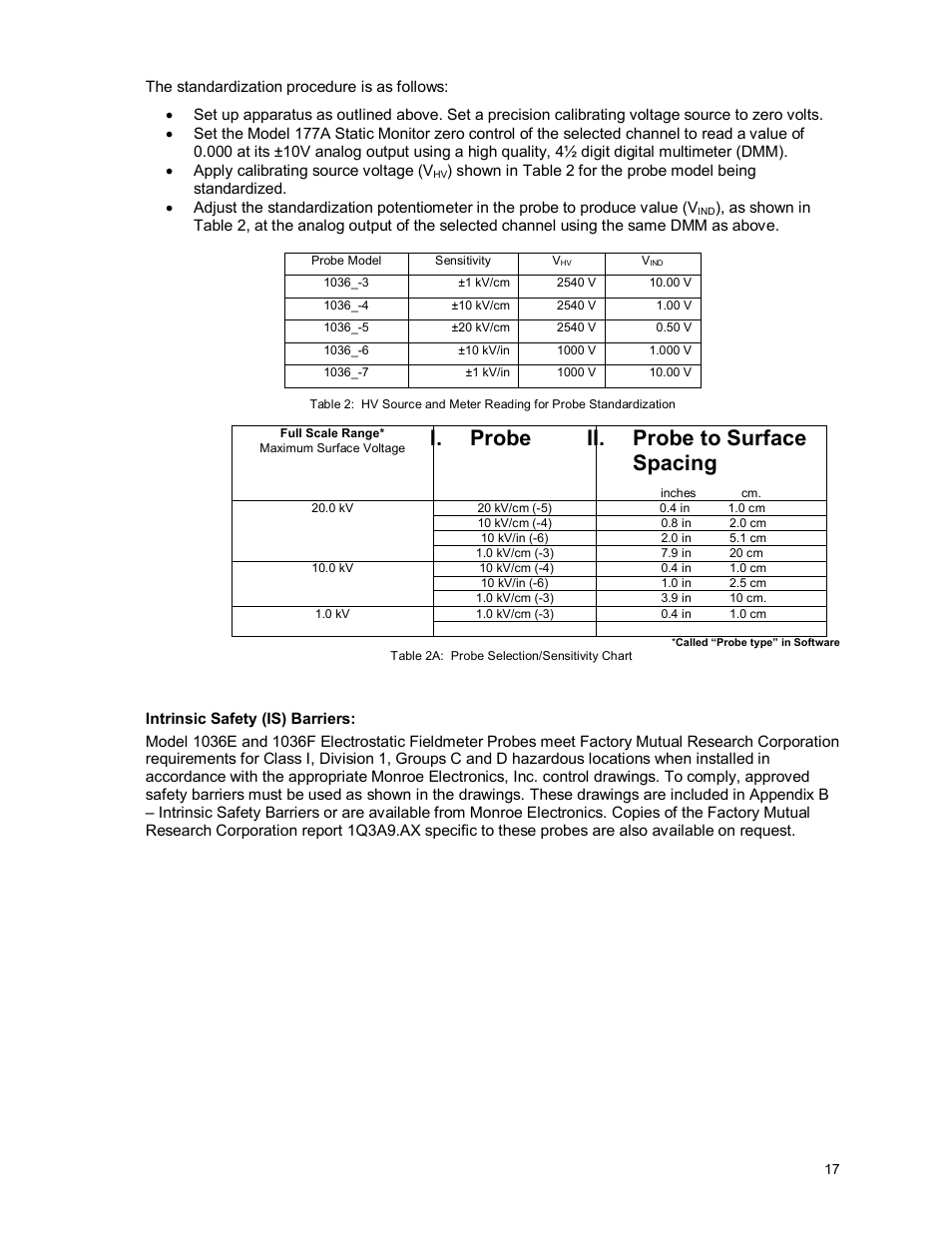 I. probe ii. probe to surface spacing | Monroe Electronics Electrostatic Fieldmeter - Static Monitor - model 177A User Manual | Page 18 / 96