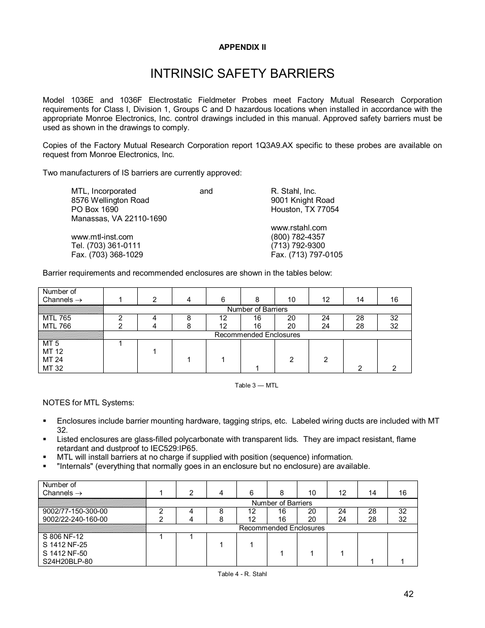 Intrinsic safety barriers | Monroe Electronics Electrostatic Fieldmeter - Static Monitor - model 177A User Manual | Page 43 / 96