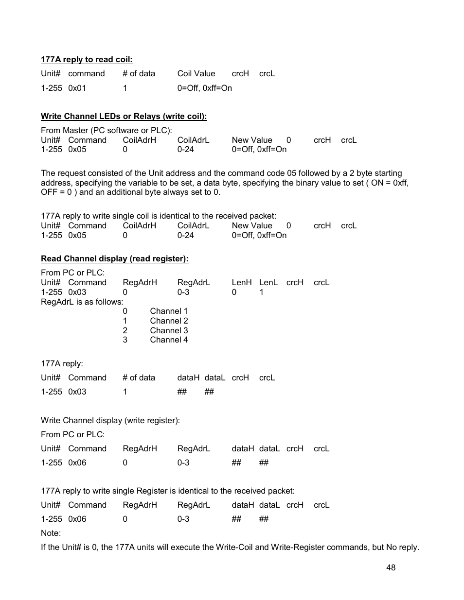 Monroe Electronics Electrostatic Fieldmeter - Static Monitor - model 177A User Manual | Page 49 / 96