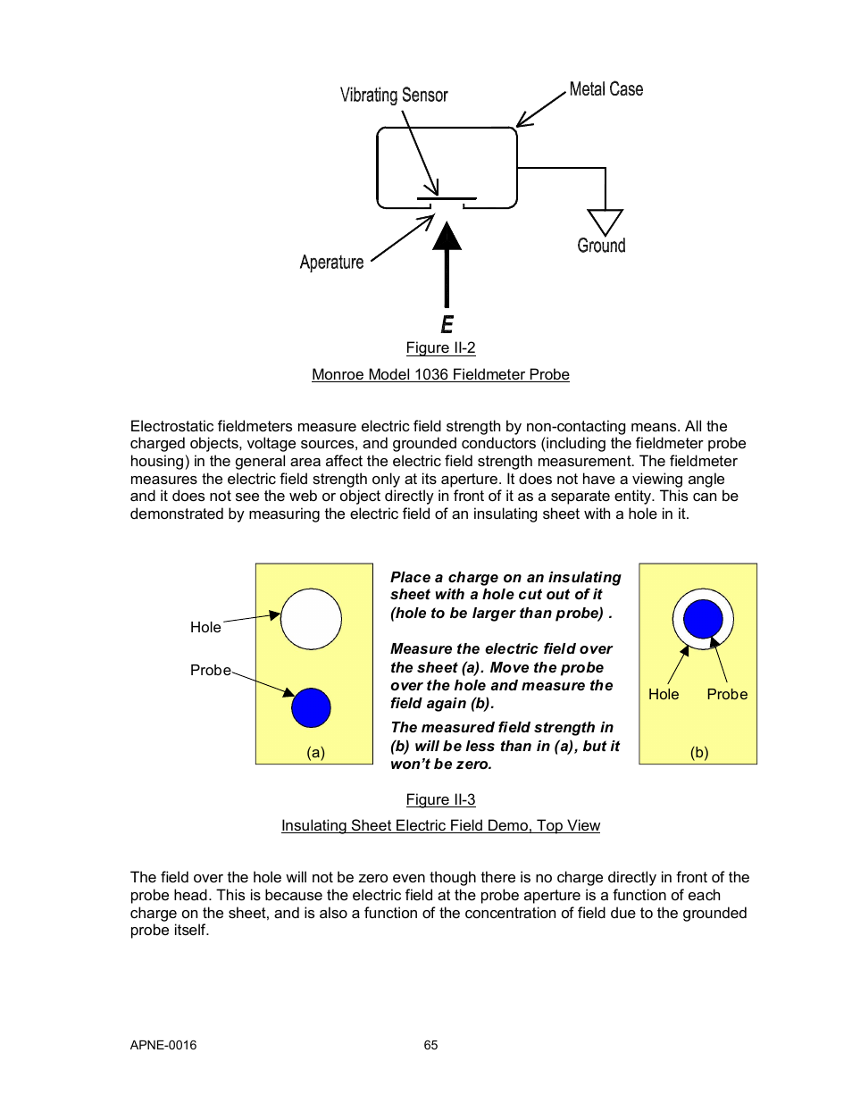 Monroe Electronics Electrostatic Fieldmeter - Static Monitor - model 177A User Manual | Page 66 / 96