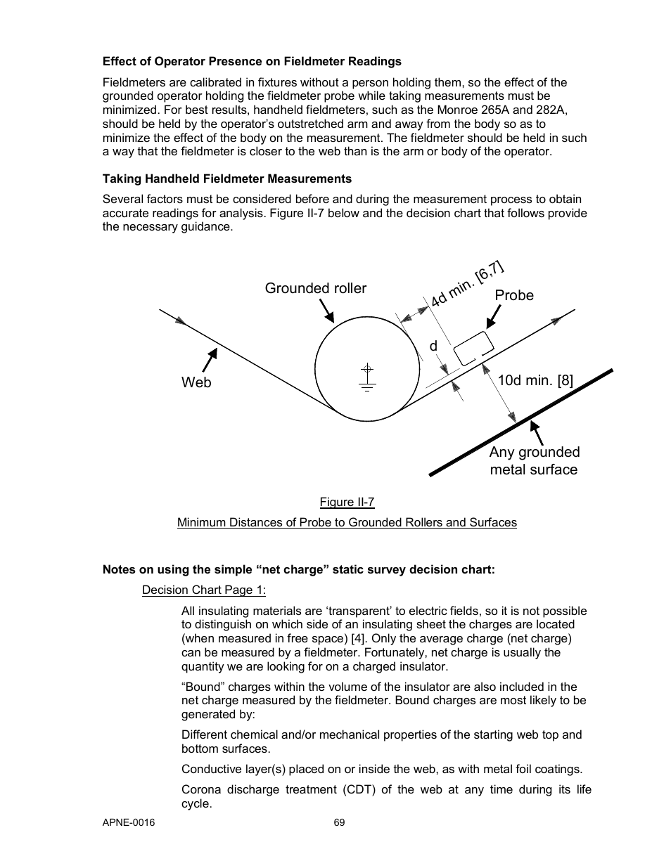 Monroe Electronics Electrostatic Fieldmeter - Static Monitor - model 177A User Manual | Page 70 / 96